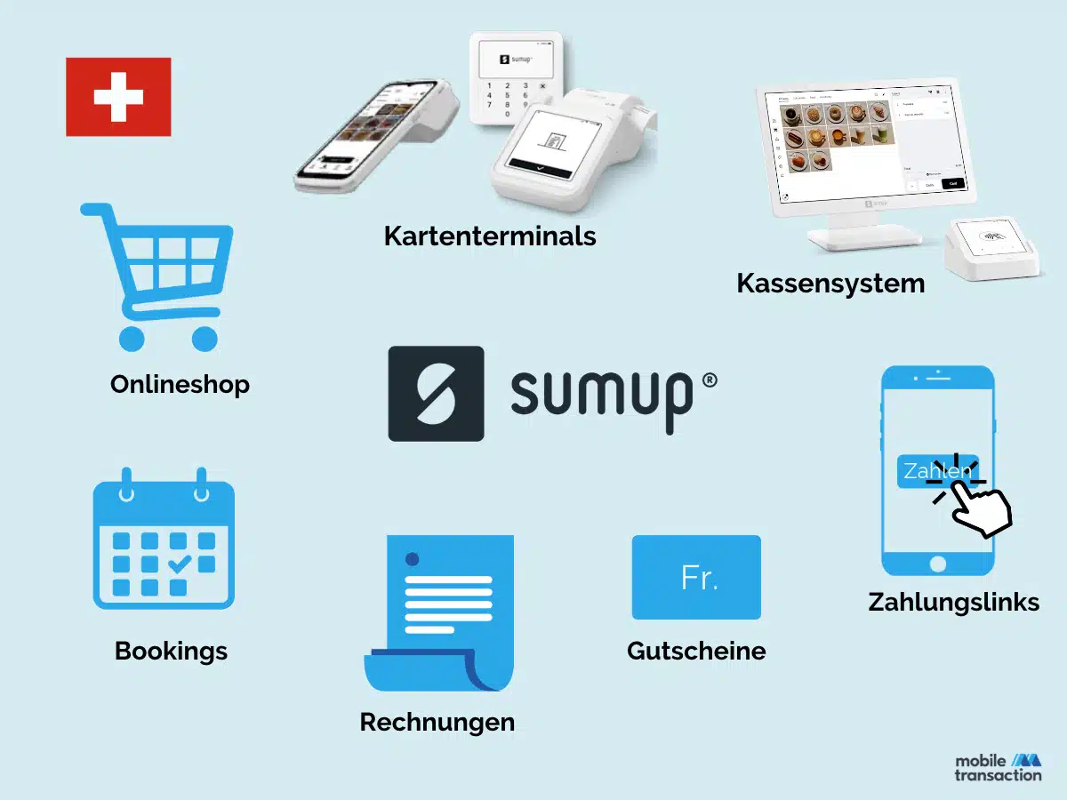 Die verschiedenen Zahlungsmöglichkeiten von SumUp in der Schweiz Die verschiedenen Zahlungsmöglichkeiten von SumUp in der Schweiz